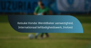 Keisuke Honda: Wereldbeker aanwezigheid, Internationaal liefdadigheidswerk, Invloed